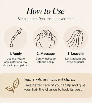 ROOTS UP™ Batana + Rosemary Hair Revival Oil
